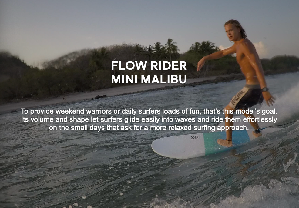 Mid-Length Boards